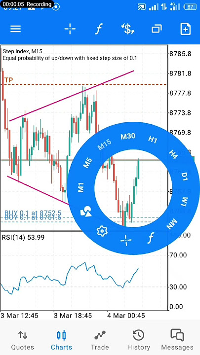 Deriv trading | forex trading