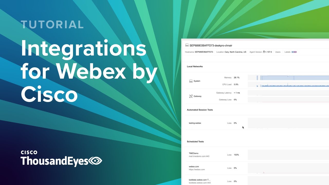 Enhancing Collaboration With ThousandEyes Integrations for Webex by ...