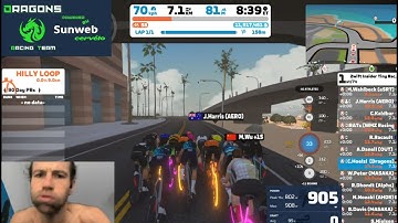 Zwift Insider Tiny Race Series 29/04/23 - Cat A - Two Bridges Loop Four Ways