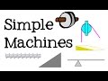 Simple Machines for Kids: Science and Engineering for Children - FreeSchool