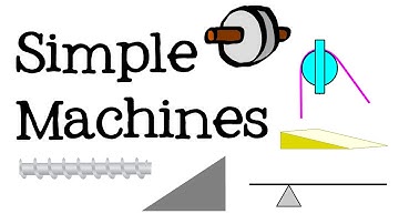 Simple Machines for Kids: Science and Engineering for Children - FreeSchool
