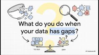 Preparing Your Data for Analysis in Jamovi | Chapter 2 – Jamovi for Psychologists