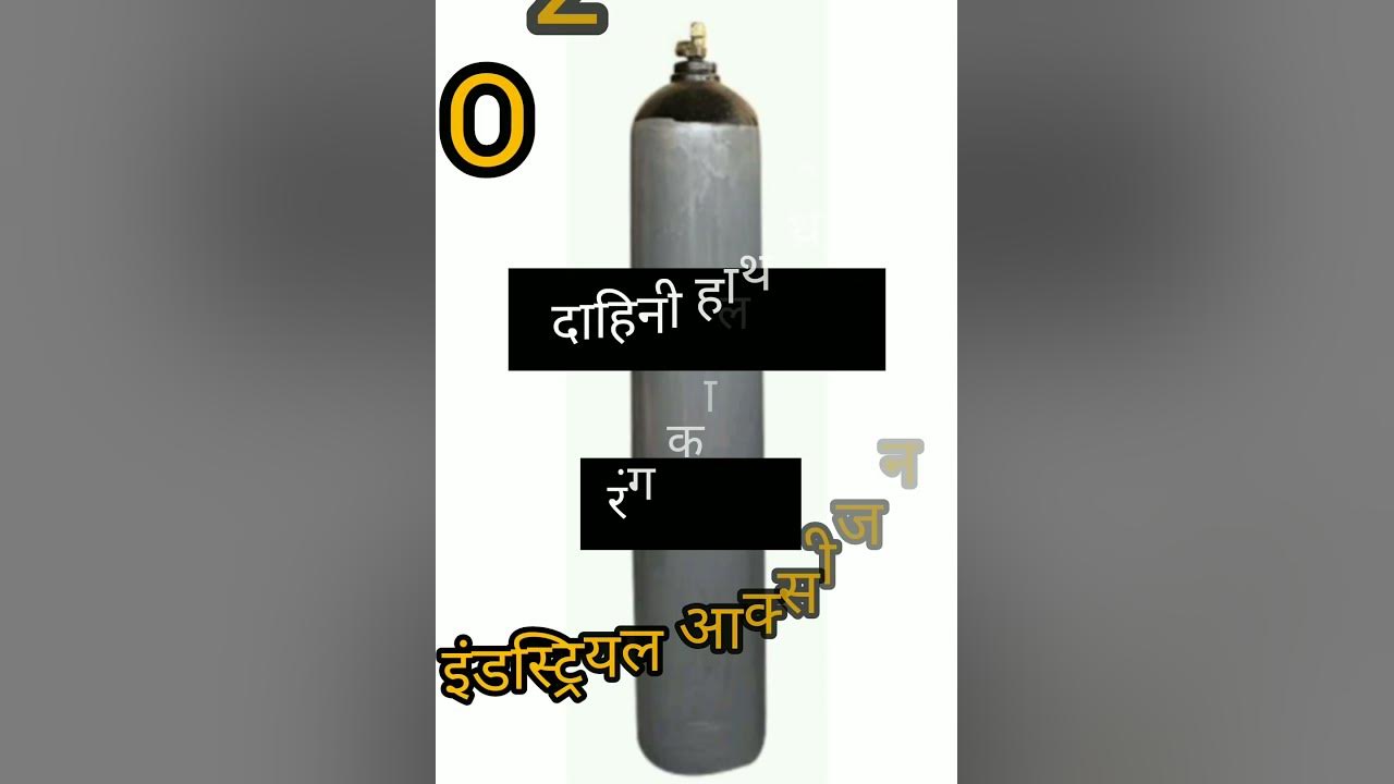 gas-cylinder-colour-code-thread-name-youtube