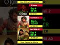 O Romeo Box Office Collection | shahid kapoor , prabhas | baahubali 2 4th day Collection Worldwide