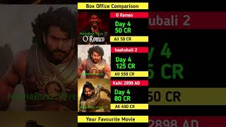 O Romeo Box Office Collection | shahid kapoor , prabhas | baahubali 2 4th day Collection Worldwide