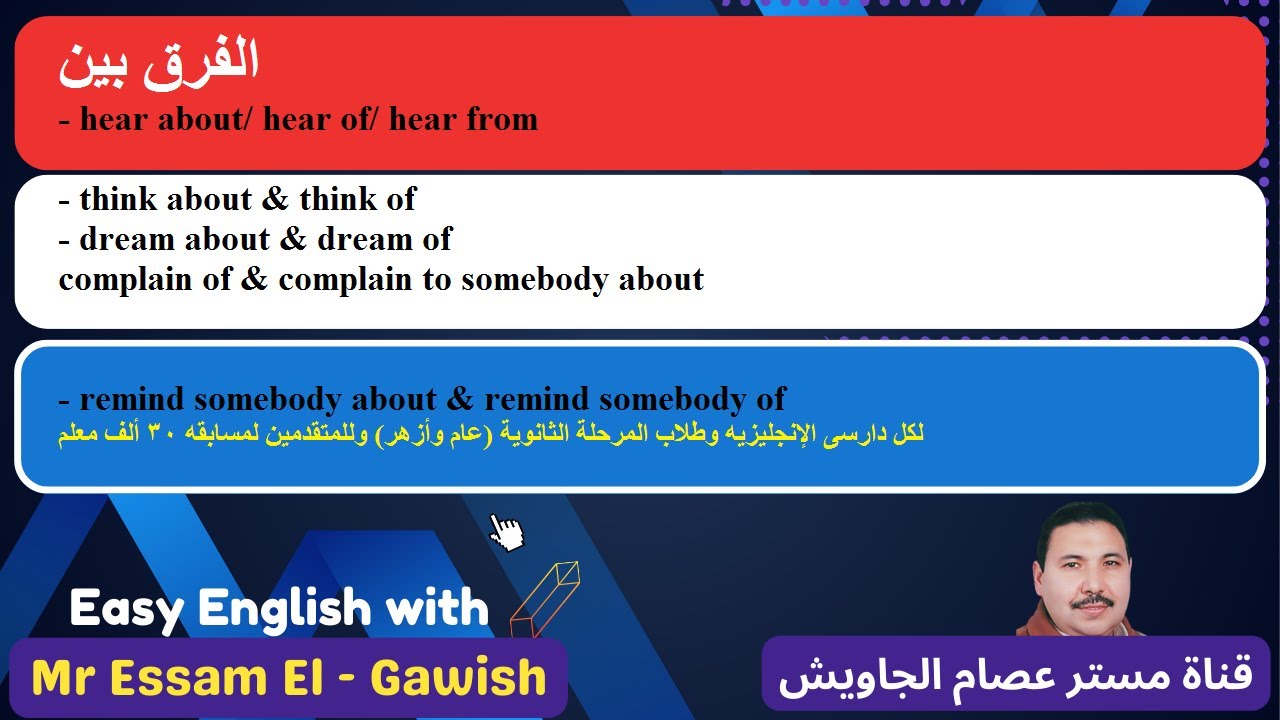 الفرق بين hear of/ hear about/  hear from/dream of/ dream about / think about / think of .....etc