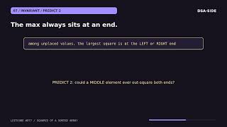 Squares of a Sorted Array: Compare Both Ends, Fill Backward | LeetCode 977
