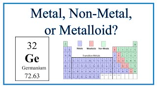 Is Germanium (Ge) a Metal, Non-Metal, or Metalloid?