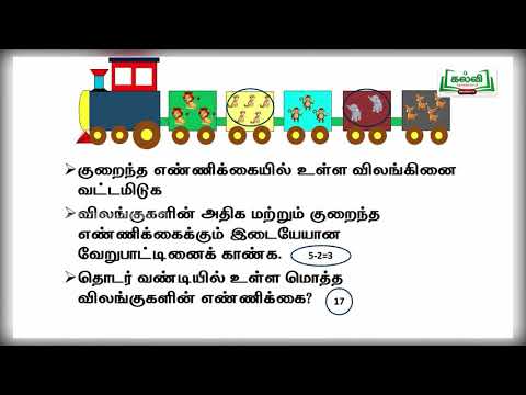 Class 3 | வகுப்பு 3 |  கணக்கு |  தகவல் செயலாக்கம் | அலகு 6 | பகுதி 1 | KalviTv