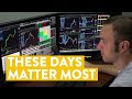 [LIVE] Day Trading | These Days Matter Most as a Stock Trader...