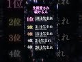 10名様限定【無料霊視鑑定】をご希望の方はプロフから #恋愛占い #恋愛成就 #復縁 #スピリチュアル #霊視 #ヒーリング