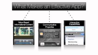Ministry App - Helix Mobile Media screenshot 5
