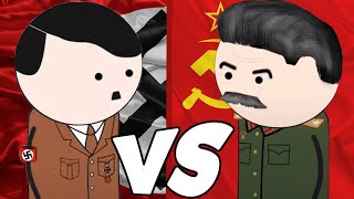 Знал ли Сталин о нападении на СССР? - Grand History (История на пальцах)