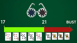 Blackjack Strategy: The 3 most misplayed hands in Blackjack screenshot 4