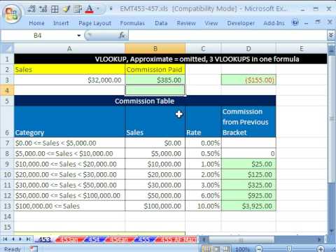 Sales Commission Spreadsheet Template from i.ytimg.com