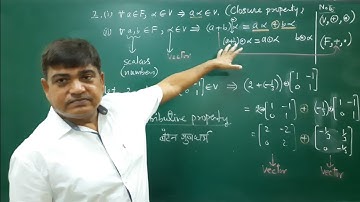 LinearAlgebra:Vector Space -2 (B.Sc. Hons Part-III ) By Dr P R PARIHAR
