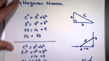Square root and Pythagorean Theorem