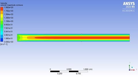 CFD Analysis for Laminar Flow in a Pipe