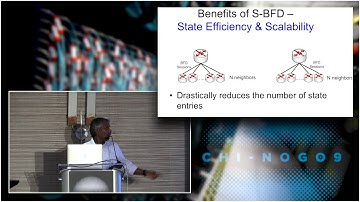 Seamless BFD S BFD – Scalable Path Failure Detection Mechanism by Nagendra Kumar Nainar