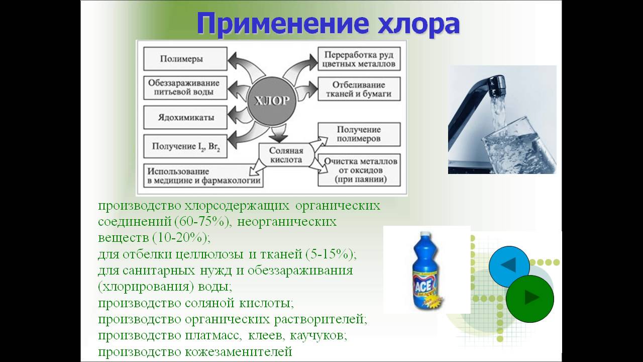 Соединения хлора являются