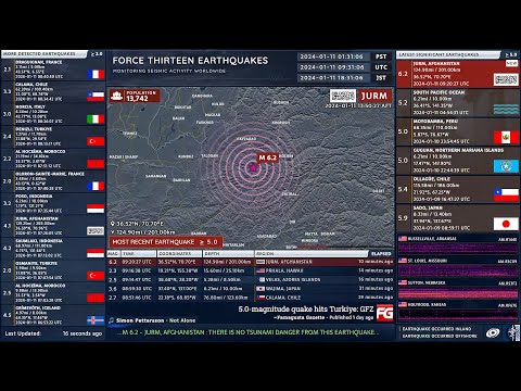 2024-01-11 09:20:27 UTC | M 6.2 - Jurm, Afghanistan | Force Thirteen Earthquakes
