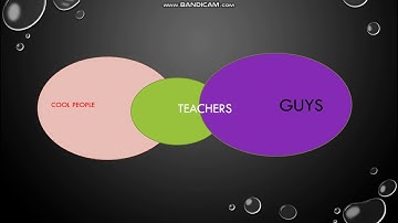 Argument And Euler Diagram Part 2