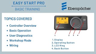 EasyStart Pro | Basic Training - YouTube