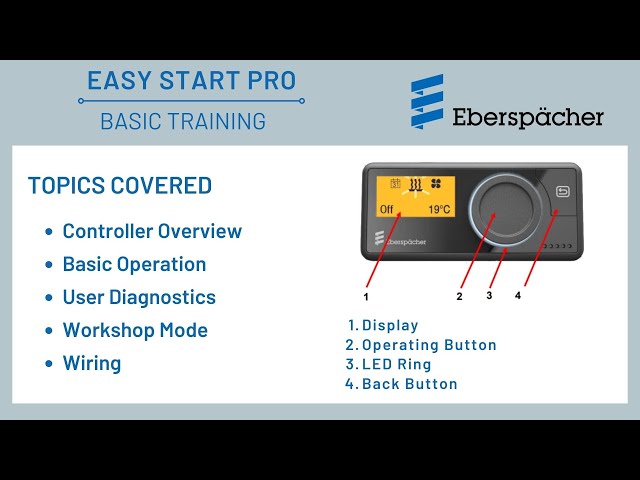 EasyStart Pro | Basic Training - YouTube