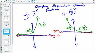 40SP 5 2 Example 1