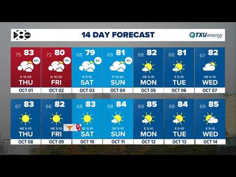 WFAA