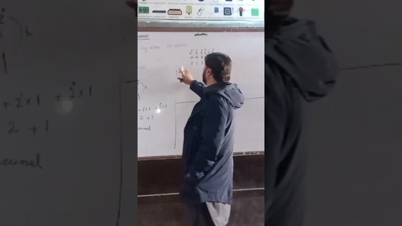 Binary to Decimal Number System Conversion