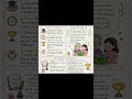 📖 How I taught my grandmother to learn..Class 9 English Chapter 1✨  #class 9 #cbse #englishnotes