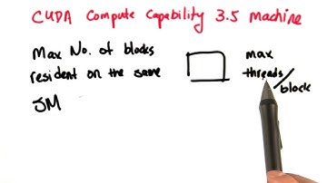 Final - Question 11 - Intro to Parallel Programming