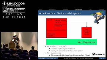 Securing Your Xen-Based Cloud - George Dunlap, Citrix