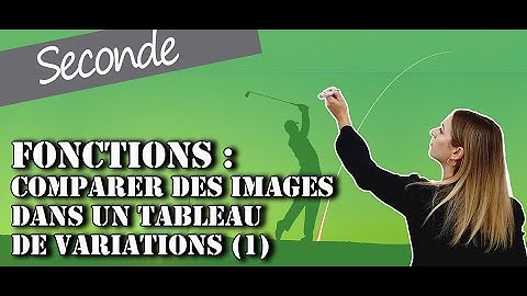 Fonctions - Comparer des images dans un tableau de variations (1)