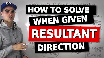 MCV4U - Velocity Example given Plane