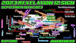 RAPTURE   WEVE NEVER SEEN SIGNS THIS POWERFUL
