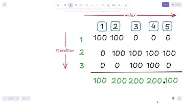 [6] Hackerrank Data Structure - Array Manipulation