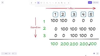 [6] Hackerrank Data Structure - Array Manipulation