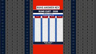 😱 RUHS CUET 2026 Official Answer Key #ruhscuet2026 #ruhsbscnursing2026 #ruhsanswerkey #motivation