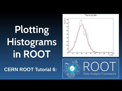 CERN ROOT Tutorial 6: Plotting Histogram using a Datafile and Random Number Generator