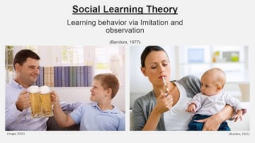 UCBC Challenging behaviour