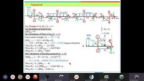 Beam and Frame part 5mp4