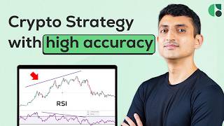 RSI + Divergence = The Reversal Signal No One Teaches