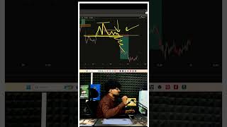 Best Trap Trading Strategy For Beginners #trading #demandandsupply #stockmarket