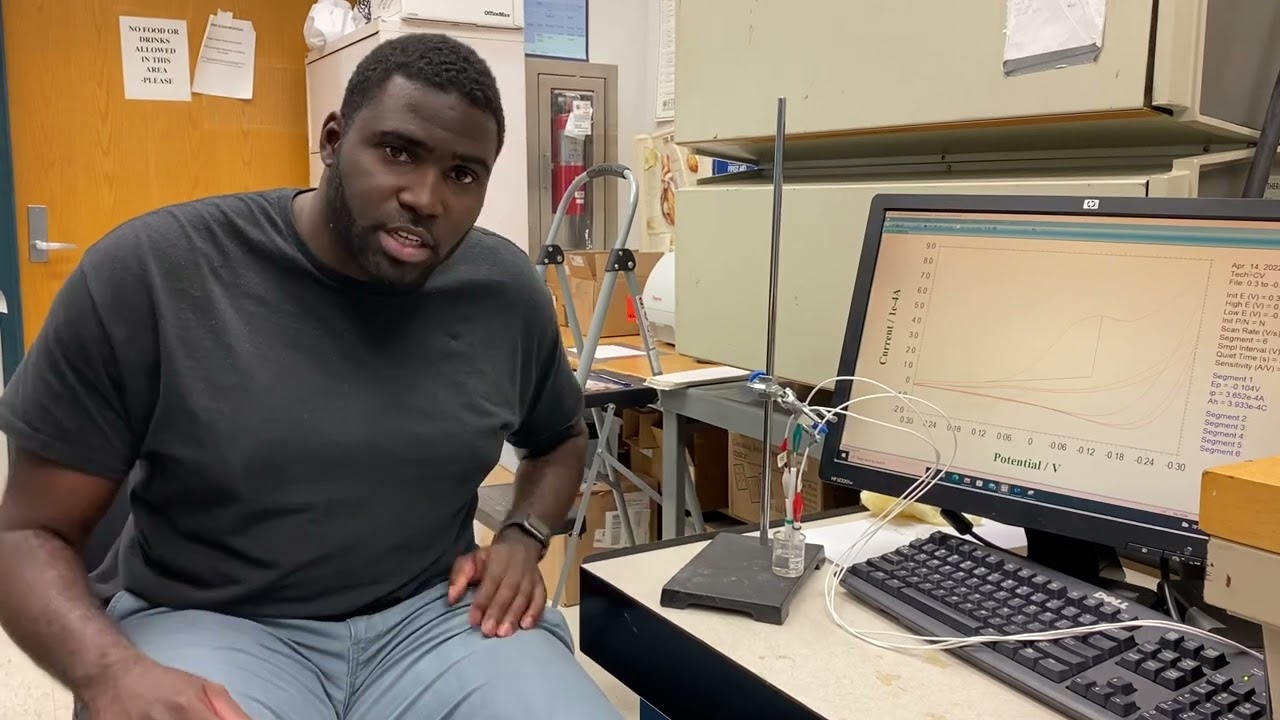 Electrochromic Thin Solid Films Electrochemical Characterizations (I)