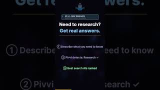 Need to research? Get real answers.