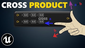 Cross Product Explained & Demonstrated In Unreal Engine 5