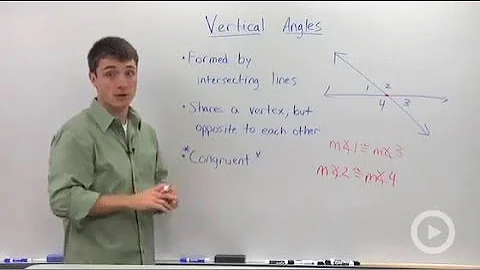 Vertical Angles