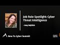 Job Role Spotlight: Cyber Threat Intelligence thumb